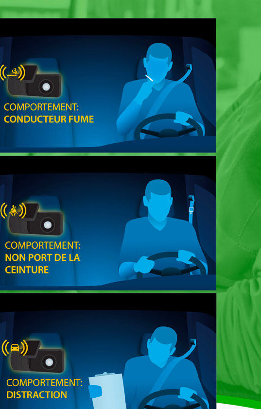 Caméras de surveillance du comportement des chauffeurs Caméras de surveillance du comportement des chauffeurs